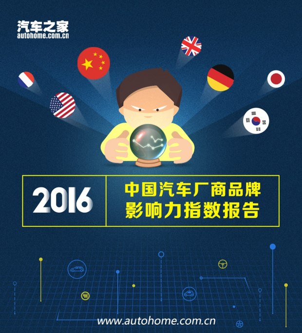 汽车之家