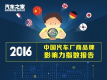 2016中国汽车厂商品牌影响力指数报告