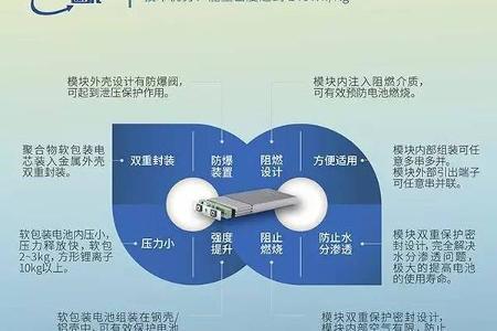 【遨优电池•大事件】松下将于中国苏州建厂 本土企业何以应对？