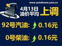 4月13日0时：92号汽油上调0.16元/升