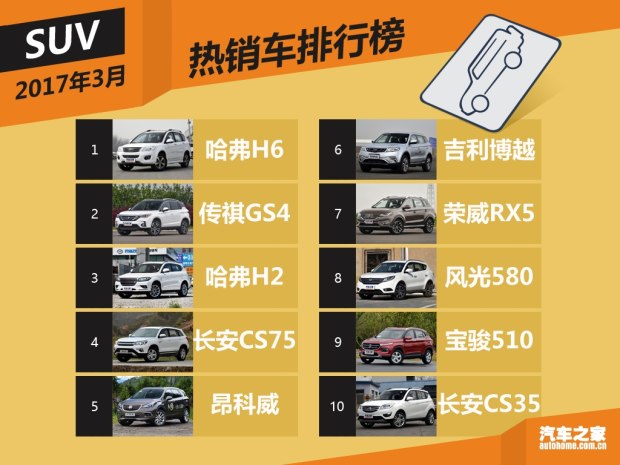 汽车之家