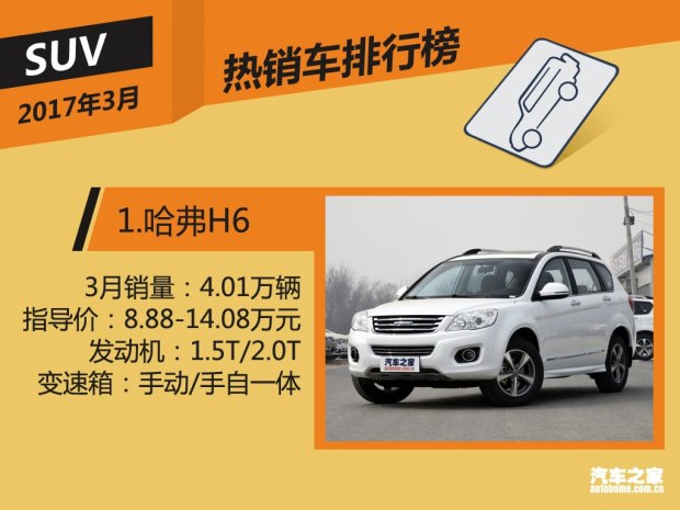 汽车之家