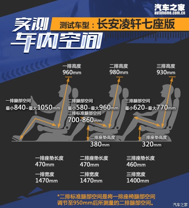 长安汽车 凌轩 2017款 基本型 长安汽车 凌轩 2017款 基本型