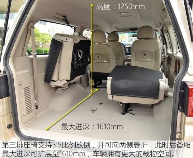 东风风行 菱智 2017款 M5L 1.6L 7座舒适型 东风风行 菱智 2017款 M5L 1.6L 7座舒适型