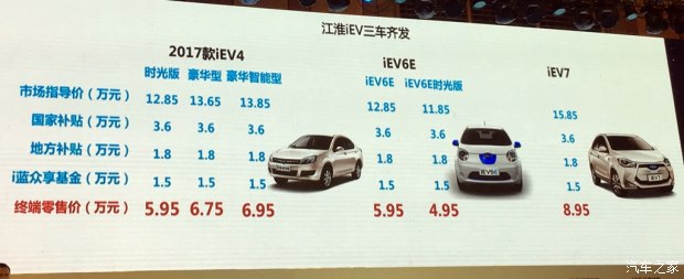 汽车之家