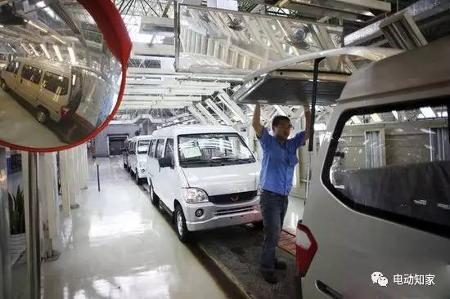 中国2025年20%为新能源车