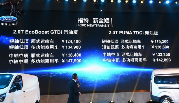 江铃福特 全顺 2017款 2.0T汽油VAN中轴中顶 江铃福特 全顺 2017款 2.0T汽油VAN中轴中顶