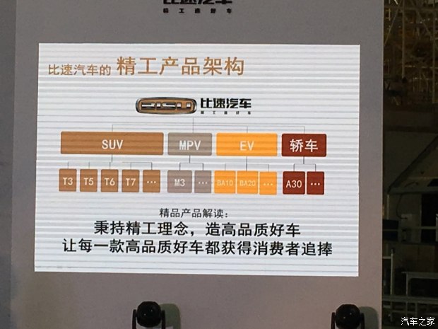 汽车之家