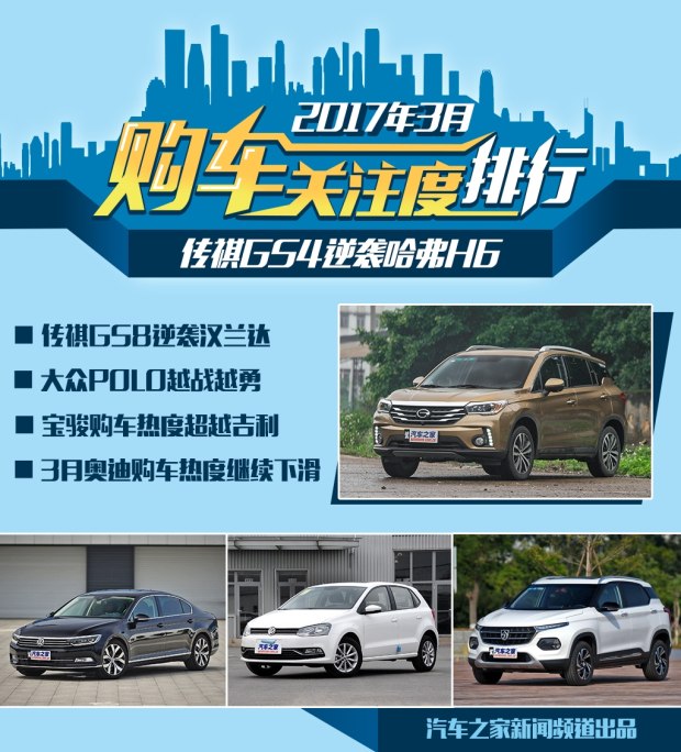 汽车之家