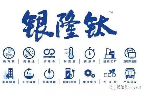 动力电池哪家强，银隆钛用实力说话