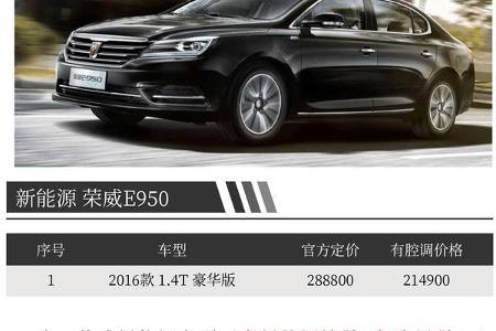 腔调车库 | 最新库存（新能源、凯迪拉克、英菲尼迪、奔驰、林肯）