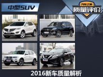 林肯MKC夺冠 中型SUV新车质量TOP5