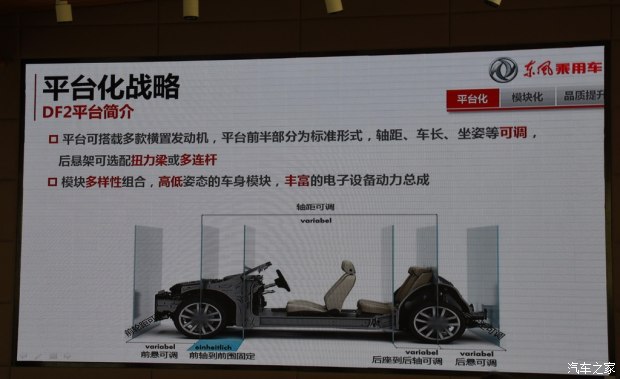 汽车之家