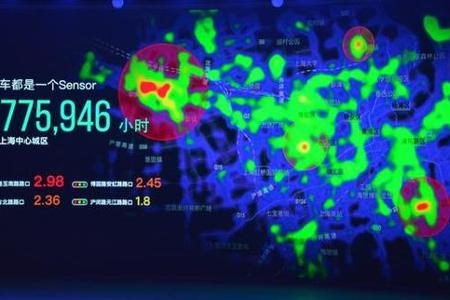 互联网汽车究竟改变了什么？