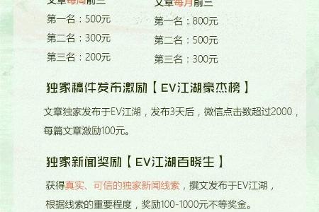 【征文】千元大赏！下一个新能源汽车牌照将花落谁家，你怎么看？