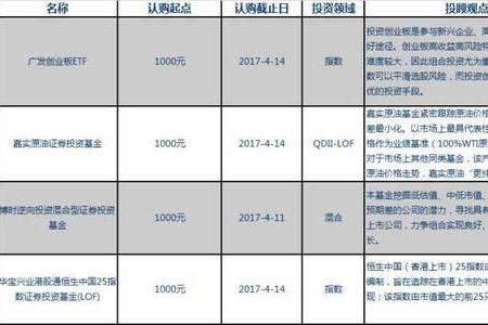 安信证券广州分公司领航投资参考20170411