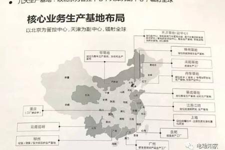 华泰汽车2020战略规划出炉，目标50万辆