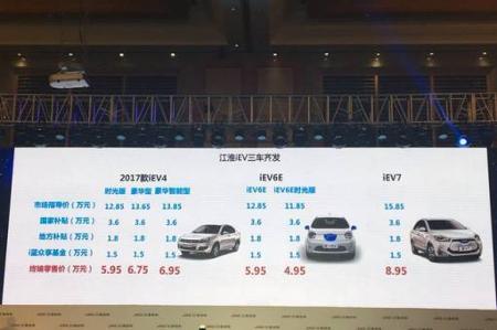 新车|  江淮iEV三车齐发 终端零售价4.95-8.95万元