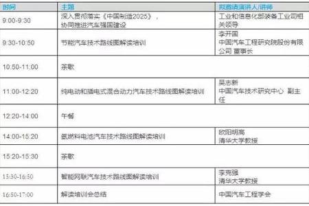 赶紧报名！节能与新能源汽车技术路线图解读培训会