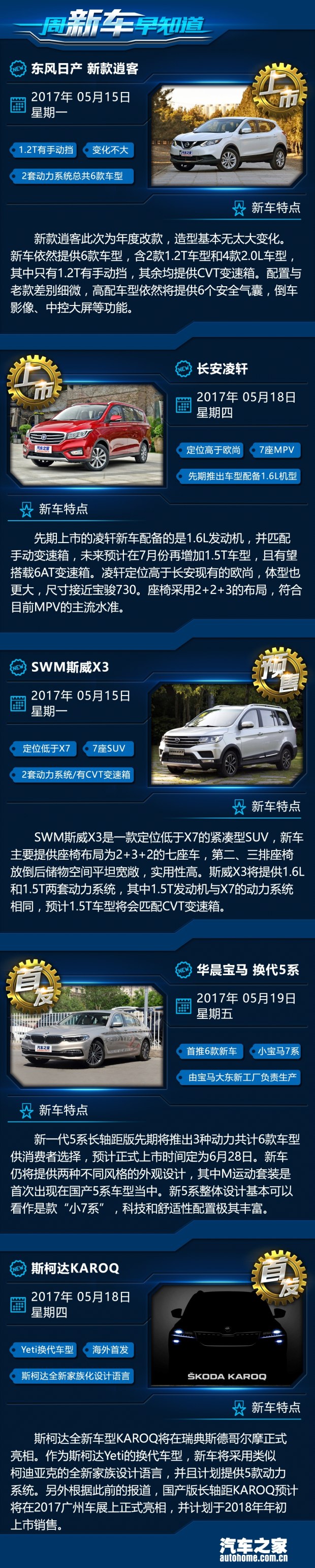 汽车之家