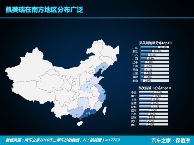 汽车之家