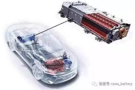 科普 | 延长新能源汽车电池使用寿命 六大技能你要get