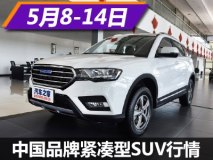 H6 Coupe降1.6万 紧凑型SUV降价排行