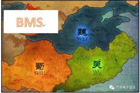 戏说BMS市场的“三国演义”