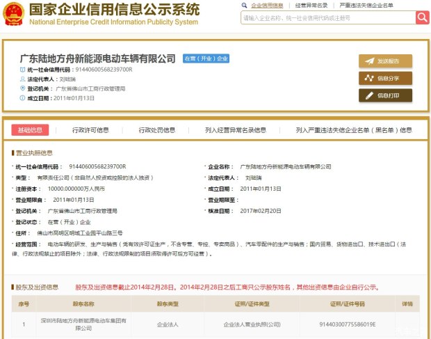汽车之家