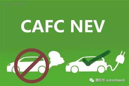 董扬：新能源汽车将占领限购城市