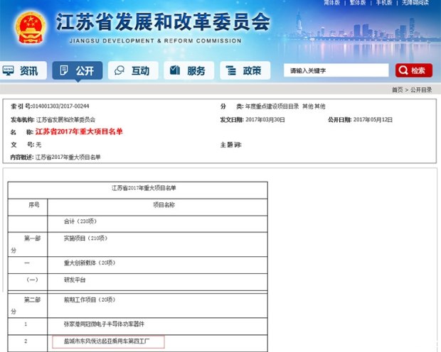 汽车之家