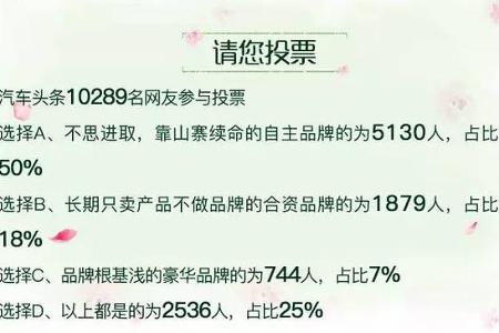 西门吹水｜一答车市淘汰赛正式开启，一问新能源颠覆传统燃油车？