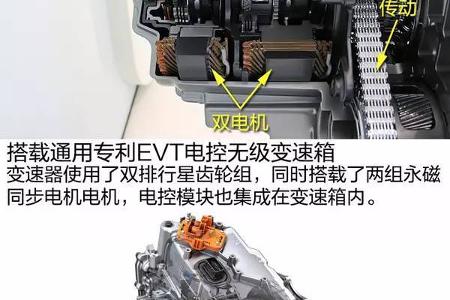 干货|广义增程式 别克VELITE 5技术解析