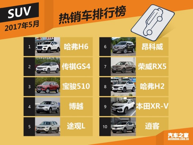 汽车之家