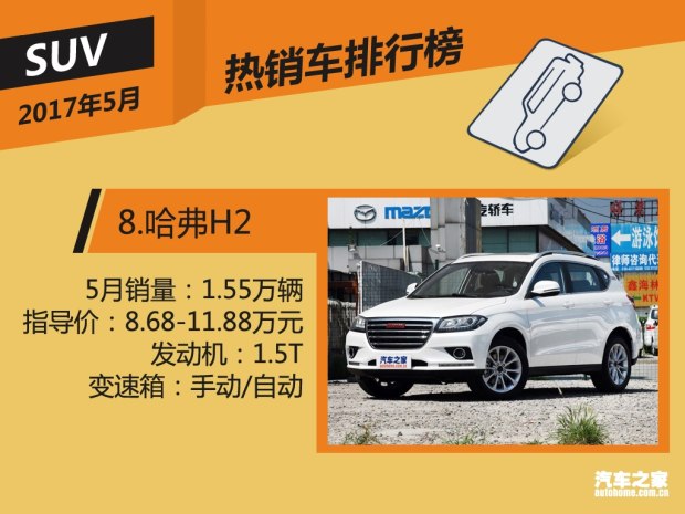 汽车之家