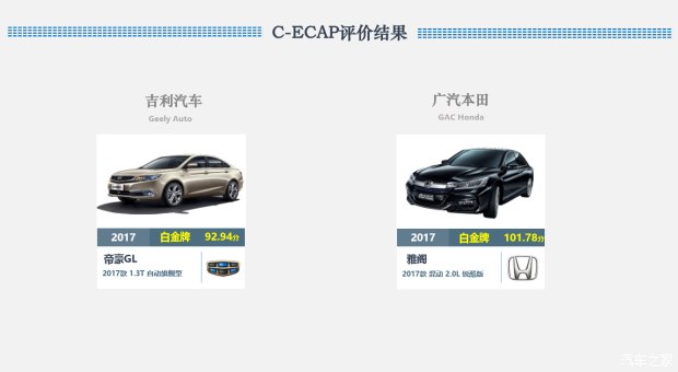 汽车之家