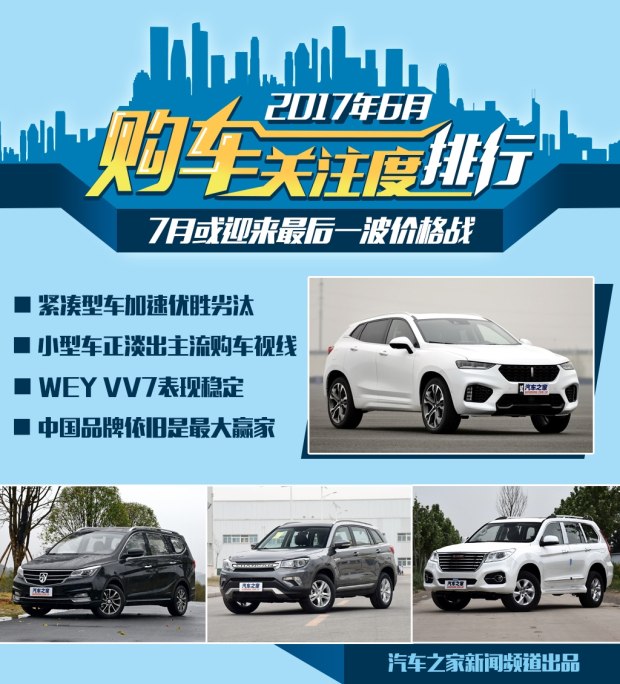 汽车之家