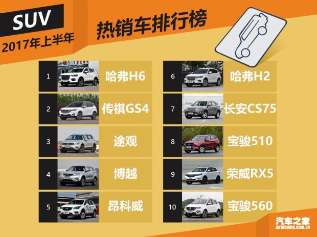 汽车之家