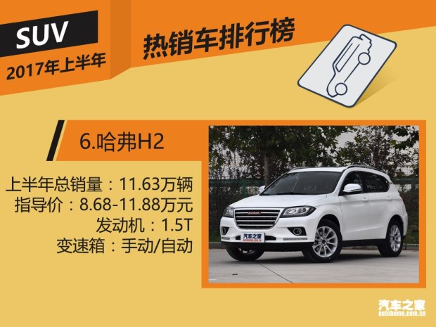 汽车之家