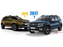 9月亮相 第二代Dacia Duster最新假想图