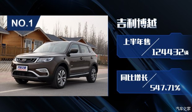 汽车之家