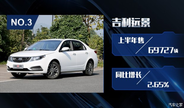 汽车之家
