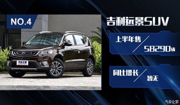 汽车之家