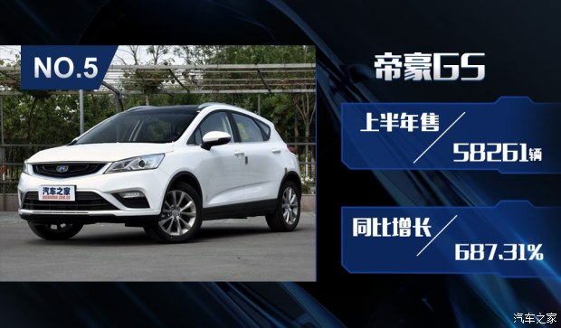 汽车之家