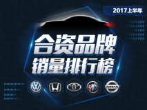 大众仍夺冠 评2017上半年合资品牌销量