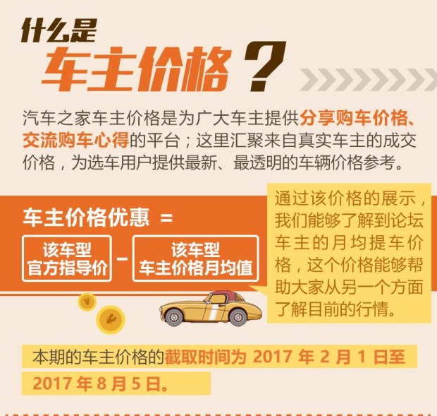 汽车之家
