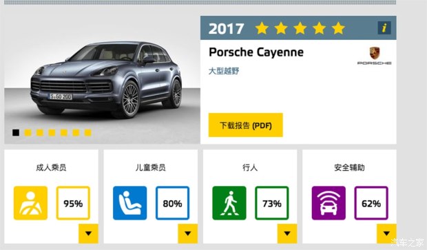 汽车之家