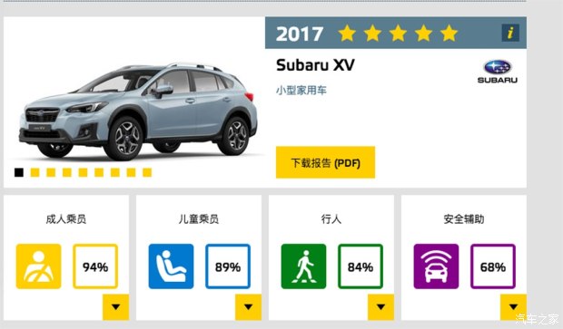 汽车之家