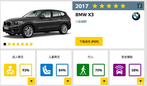 汽车之家