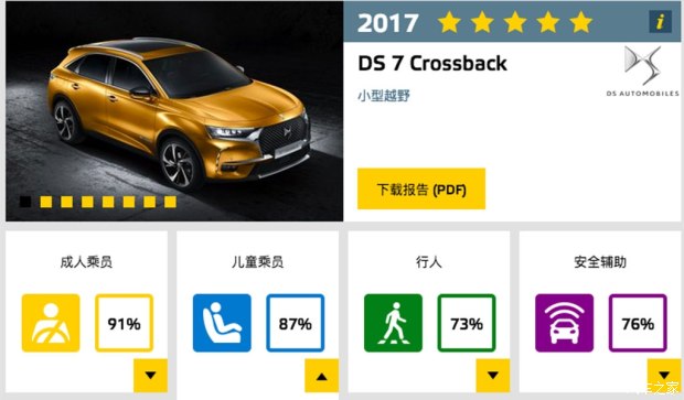 汽车之家